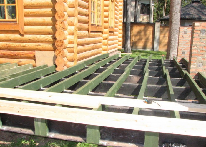 деревянные дома по каркасной технологии